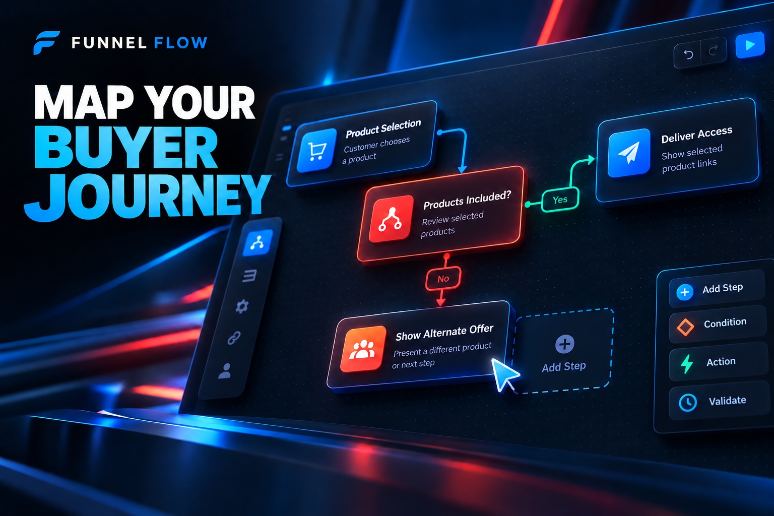 Map buyer journeys with connected visual workflow steps